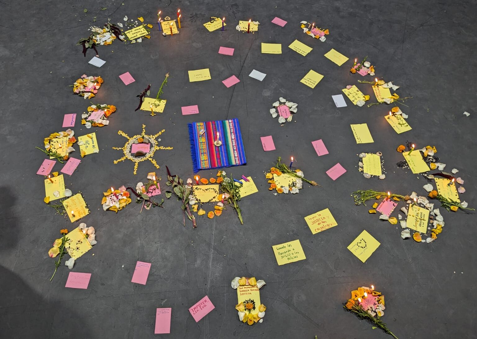 GUAÑUNA: An educational guide against authoritarianism and police violence in Ecuador